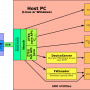 ztex_firmware_kit-diagram2.png